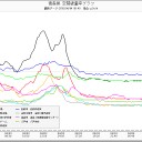 歌いながら生きて歩く。