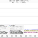 腐苦死魔、、、崩壊。