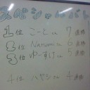 スプリングバトルinアピタ大垣