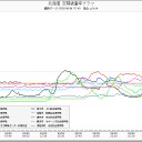 「みんなの地球」だしぃ…☆
