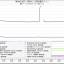 the end of ...宮崎県の「お宮入り」。／「殺せ！殺しまくれッ！」
