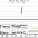 FUCK！…「なにが起こるの　おかあさん？」