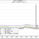 FUCK！…「なにが起こるの　おかあさん？」