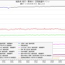 祝着な、収着。（＾＾）