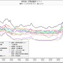 祝着な、収着。（＾＾）