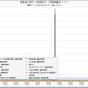 寝ているうちに死んで行く／大阪で原発燃料が作られてるて知ってました？