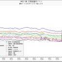 ♪ き～みの平和が狙われて～る～ぞ～ッ★ ♪