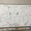 2015/04/12 第十四回関西ネクストジェネレーションズカップ
