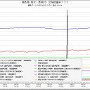 【避難するしか方法はない】（前項参照）★（－－；）★