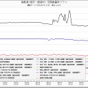 …協力してもらうわよぉ…？
