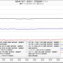 「髪が抜けるんだよね。」...緊急被ばく医療アドバイザー／全員ヨード剤服用＋国外退避。