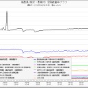 きみきみ、きみきみ…ッ！