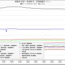 「勇者とは、幸せになっては、いけない職業なのかもしれない」…？