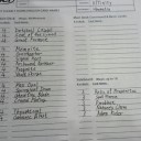 今日のMTG (4/19-2015)
