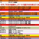 5月の大会予定表です。