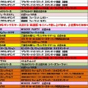 5月の大会予定表です。