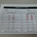 【2015/04-19(日)】：第9回ブラックサンダー杯レポ