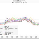 泊原発が爆発してないか？（～～＃）？