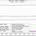 「妄想大全開」　１．