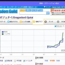 龍王オジュタイ高騰中