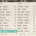 春イベ