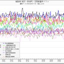 【震撃】の巨人…（－－；）…