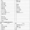 ＧＰＴ２回