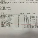 【GPT速報】TOP８決定！！