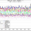 逃げろよ！群馬県みなかみ町…!!