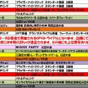 6月の大会予定表です。