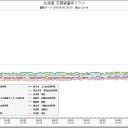 「ガーネット様とお呼び！」（ｗ）　＋【時をかける少女】…