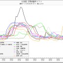 「殺される前にとっとと逃げろ。」ふくいちライブカメラ。4号機側が揺れてます。