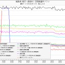 「原発でがん」訴訟次々／濃霧と高湿度＝大規模臨界／放射線管理区域指定／「被曝手帳をいただきたい」。