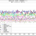 郡山市が全滅する／群馬県沼田市！…ナニが起こった…ッ!?