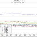 郡山市が全滅する／群馬県沼田市！…ナニが起こった…ッ!?