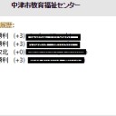 mtg系雑談157(第2回中津ヴィンテージ～神々の遊び～)