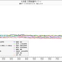 北風がとても美味しいです…♪ 　o(^-^)o