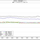 北風がとても美味しいです…♪ 　o(^-^)o