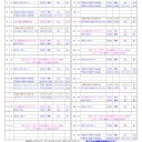 【MTG】MINT SHIBUYA 7月の大会予定【マジック・オリジン プレリリース】