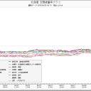 フクイチ原発作業に携わった作業員は4300人が亡くなっているという。直接の死因は心筋梗塞が多いようだ。／「核燃料はそのまま核爆弾になる」。