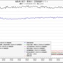 【危険注意】　「まず火山灰で、水道が止まる」。