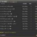 FF14