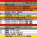 8月の大会情報です。