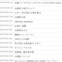 検索ワード