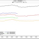 （途中）　吐きそう…　　　皮膚からリンパ液がにじみ出る症状は被ばく症のひとつです。