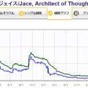 僕たちは忘れてはいけない