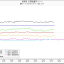 フクイチの現実 ／気象庁利権／トリチウムで子供がガンになって／殺される／時間もうないよボケェ。
