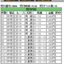散ったｗｗｗｗｗｗｗｗｗｗｗｗｗｗ