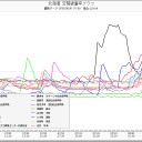 ウェンかむい！　やいしゃまね～な～ッ！（＠＠；）！