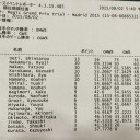 【GPT速報】TOP８決まる！！
